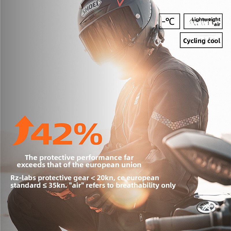 Giacca da Moto Estiva in Rete  - Motorcycle Gear Outfit recensione e prezzo