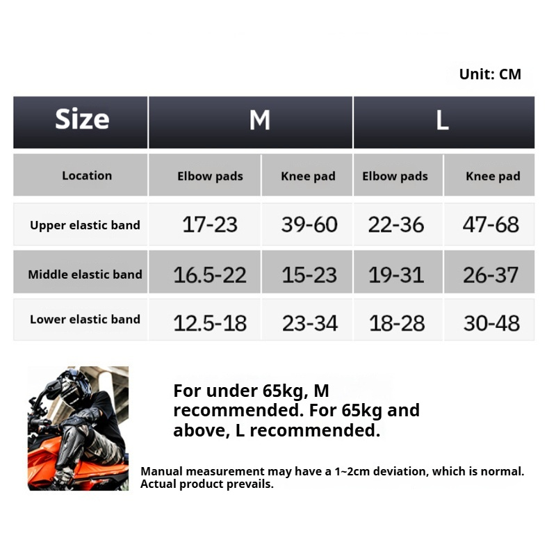 SULAITE Set di Protezioni per  - Motorcycle Gear Full Set recensione e prezzo