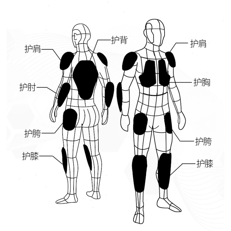 Completo da Moto Invernale in  - Riding Jacket Leather recensione e prezzo