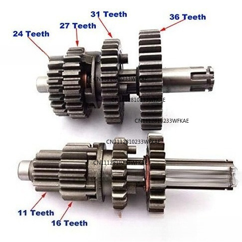Accessori per moto fuoristrada - Motorcycle Gear Full Set recensione e prezzo